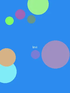 一个人看的www在线观看 - 利威尔角色图